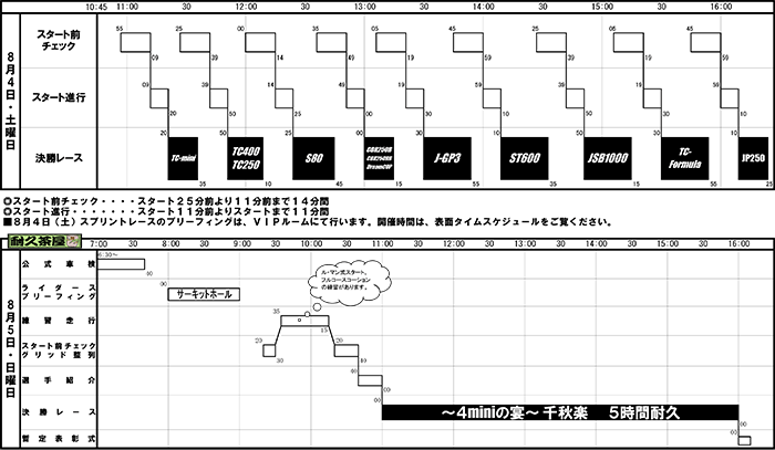 タイムスケジュール表