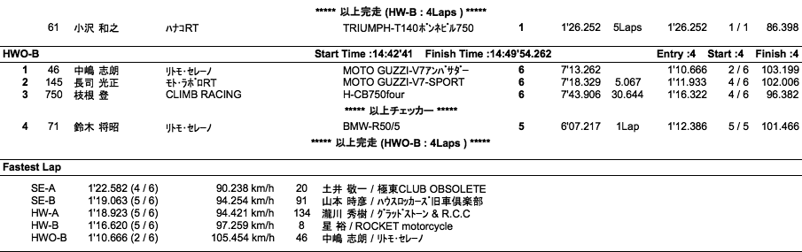 LOC=SE-A・B/HW-A・B/HWO-B（決勝）