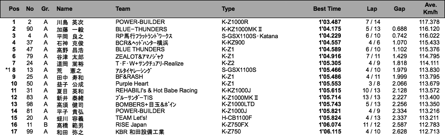 MONSTER（予選）