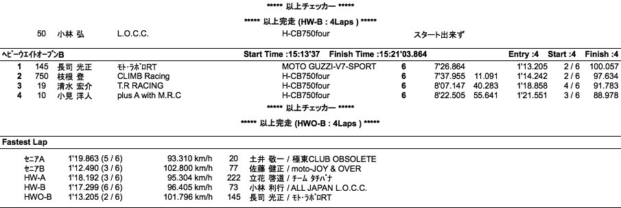 LOC=SE-A・B/HW-A・B/HWO-B（決勝）