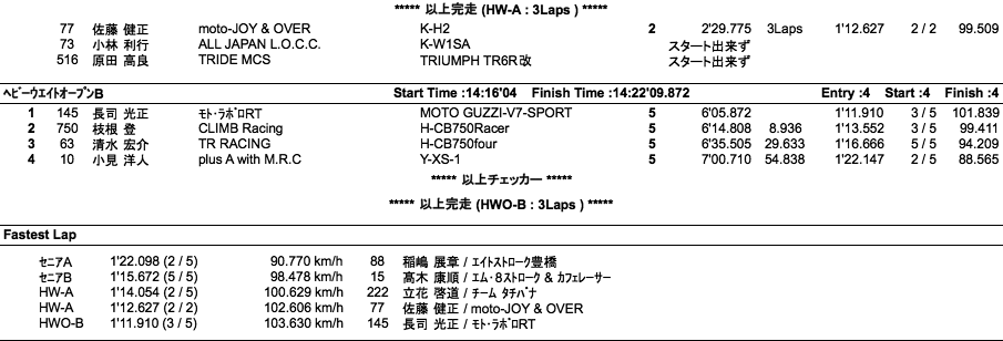 LOC=SE-A・B/HW-A・B/HWO-B（決勝）