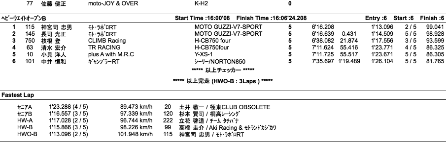 LOC=SE-A・B/HW-A・B/HWO-B（決勝）