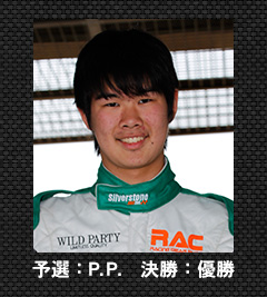 予選：P.P.　決勝：優勝