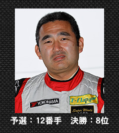 予選：12番手　決勝：8位