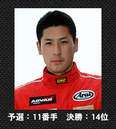 予選：11番手　決勝：14位