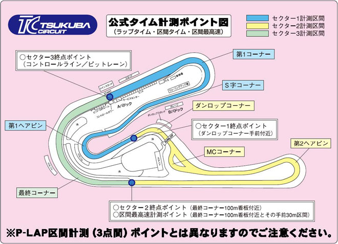 タイム計測 走行のご案内 筑波サーキット